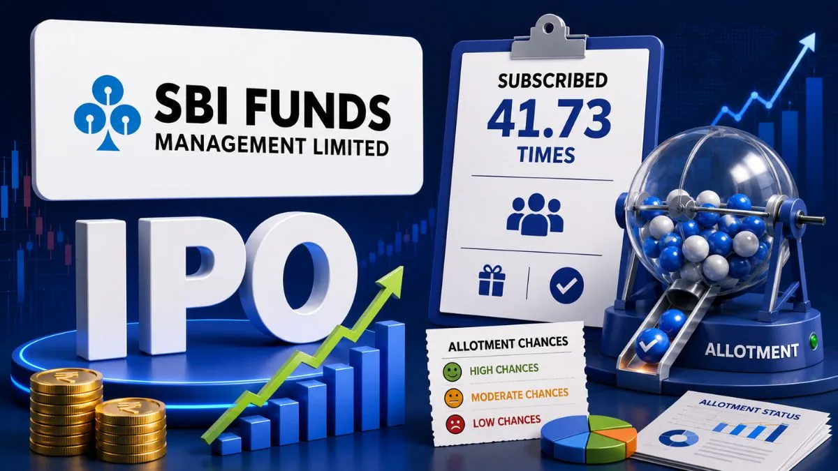 SBI Funds Management IPO Allotment Status: How to Check Online via BSE, NSE & KFintech
